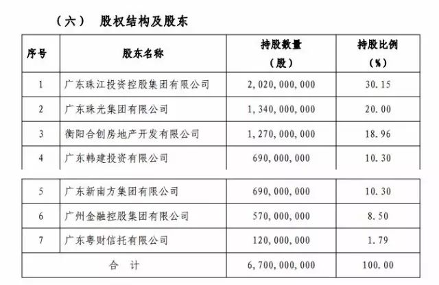 人寿重疾险条款2017 重疾险