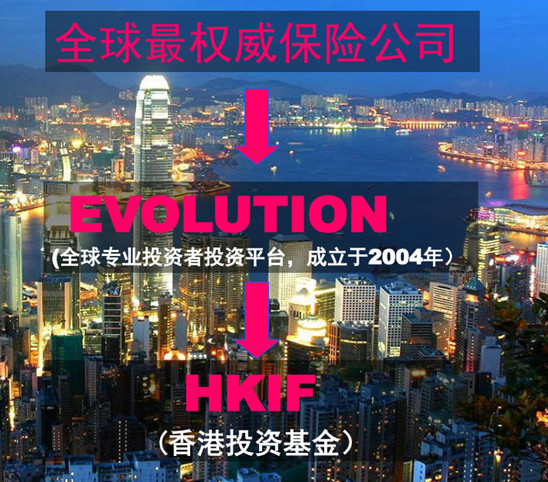 资料介绍,HKIF主要投资标的包括“香港银行按揭业务延伸,年收益为18%-24%”以及“收购及改造有潜质的物业,保证租金收益4%”,声称历史投资收益达9%。