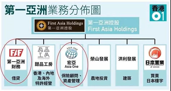 图片来自网络